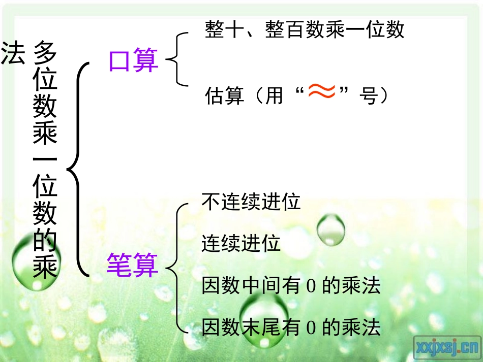 多位数乘一位数_整理和复习_第2页