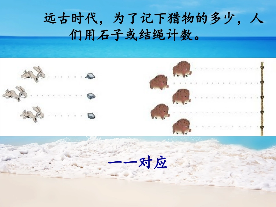 古人计数的课件_第3页
