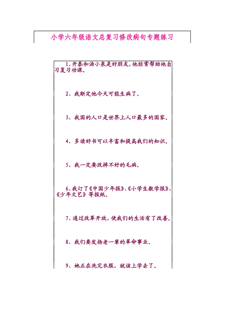 小学六年级语文总复习修改病句专题练习_第1页