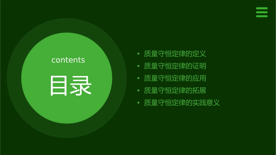 复习质量守恒定律课件_第2页