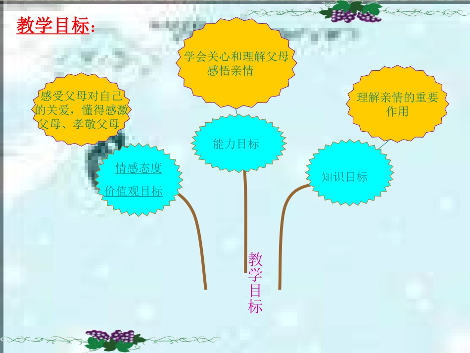 我有一颗感恩的心2 (2)_第3页