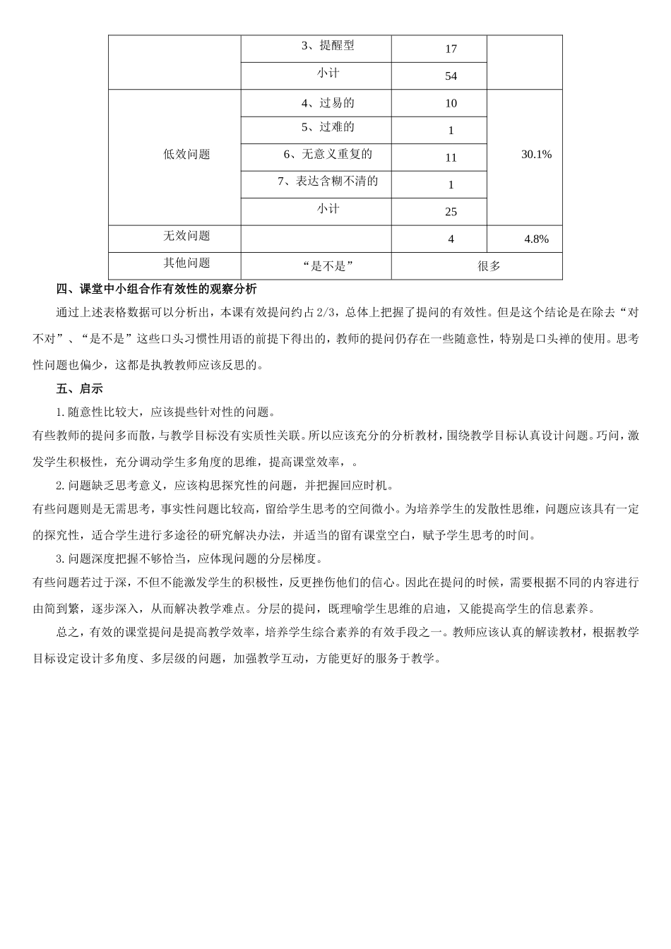 课堂有效性提问的课堂观察报告(1)_第2页