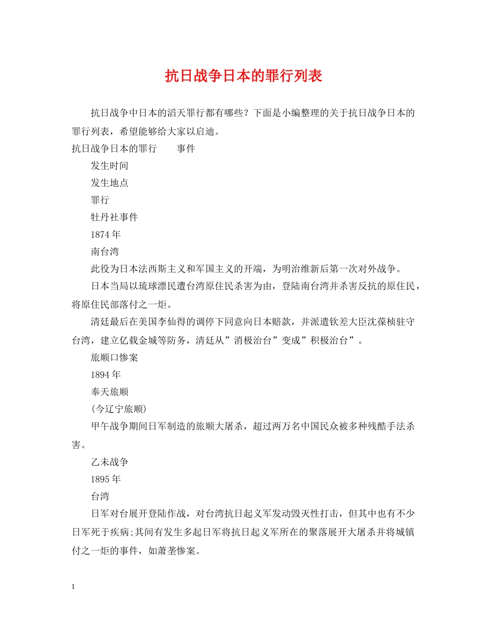 抗日战争日本的罪行列表 _第1页
