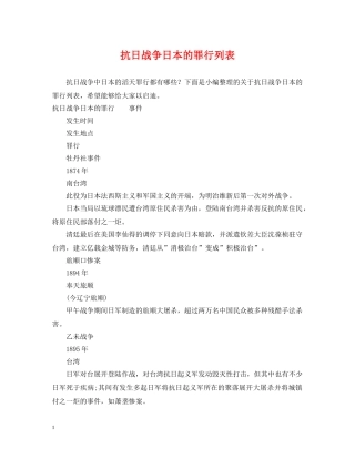 抗日战争日本的罪行列表 