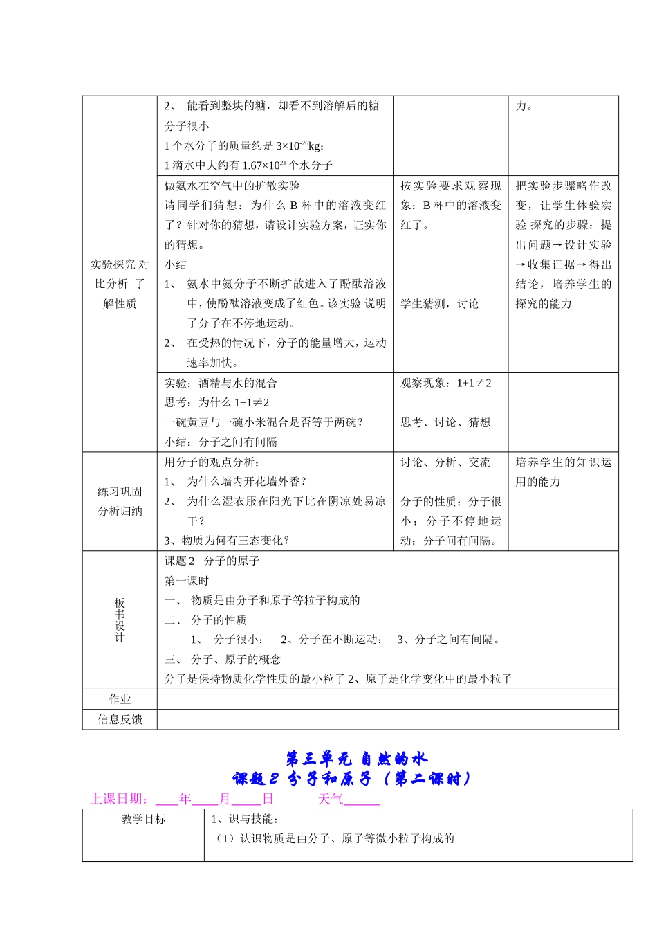 课题2__分子和原子_第2页