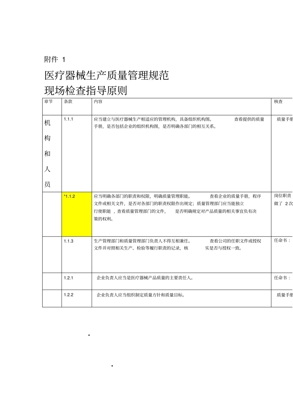 医疗器械生产质量管理规范现场检查指导原则_第1页