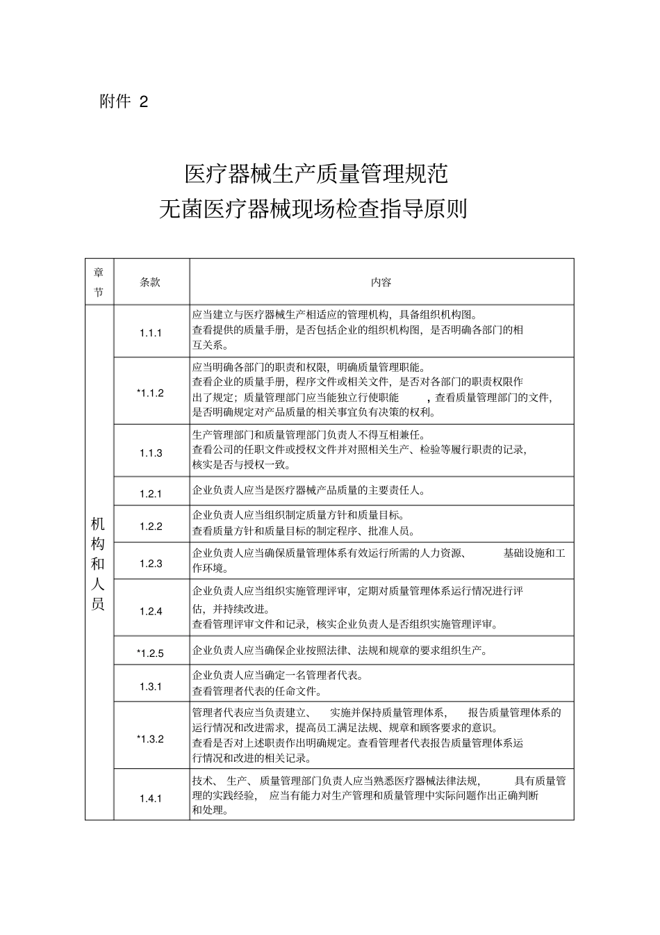 医疗器械生产质量管理规范现场检查指导原则2讲解_第1页