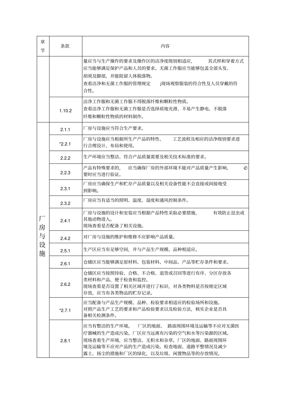 医疗器械生产质量管理规范现场检查指导原则2讲解_第3页