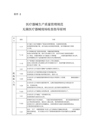 医疗器械生产质量管理规范现场检查指导原则2讲解