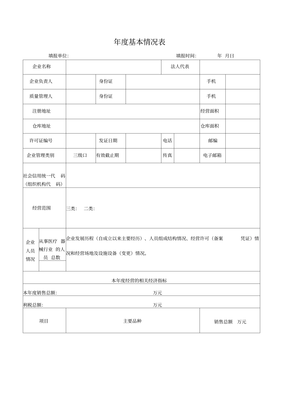 医疗器械经营企业年自查报告模板_第2页