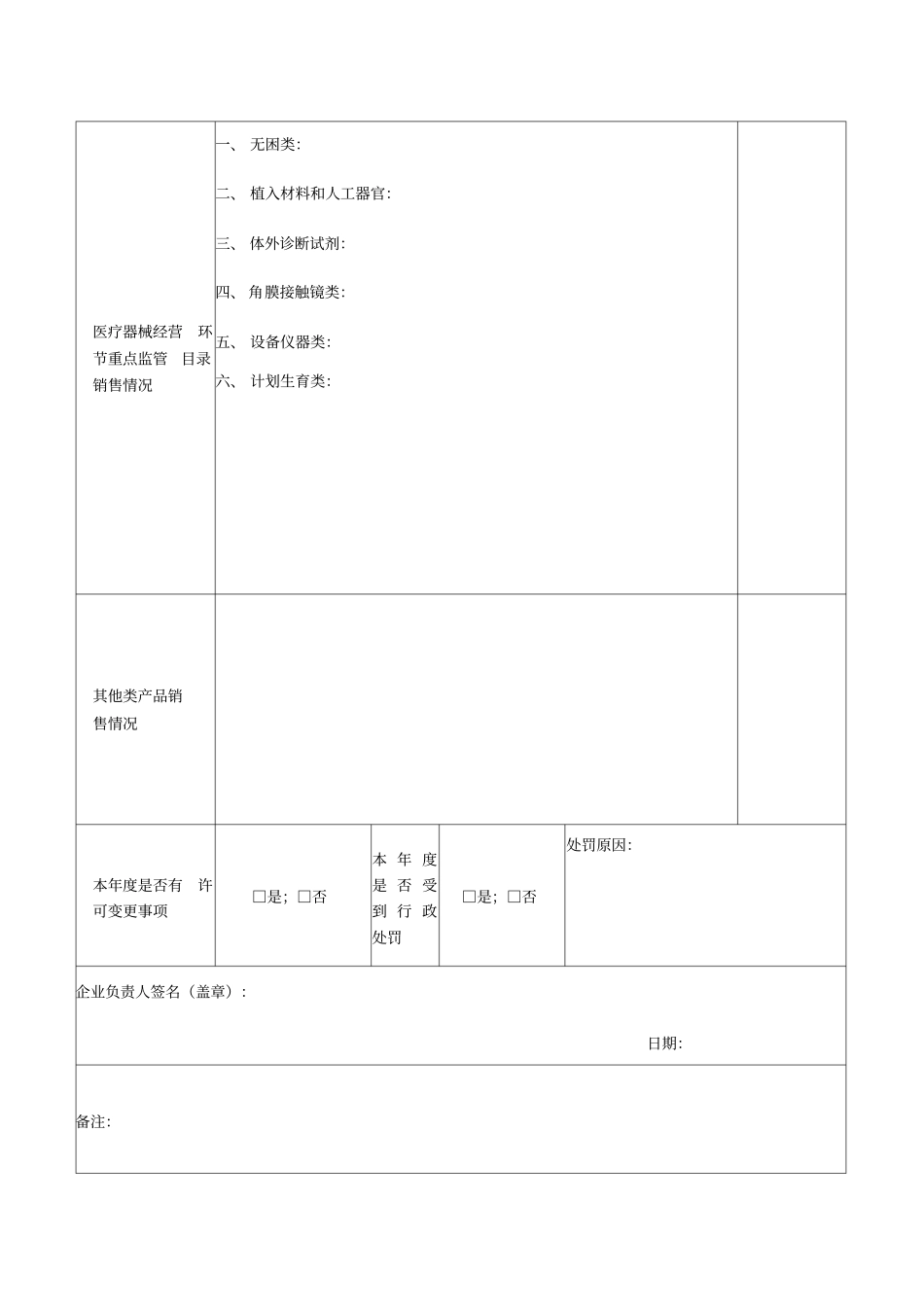 医疗器械经营企业年自查报告模板_第3页