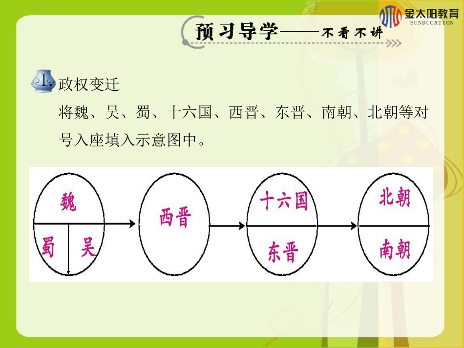 《第四单元复习》导学案_第3页