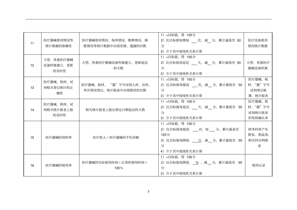 医疗器械科主任绩效考核指标_第3页