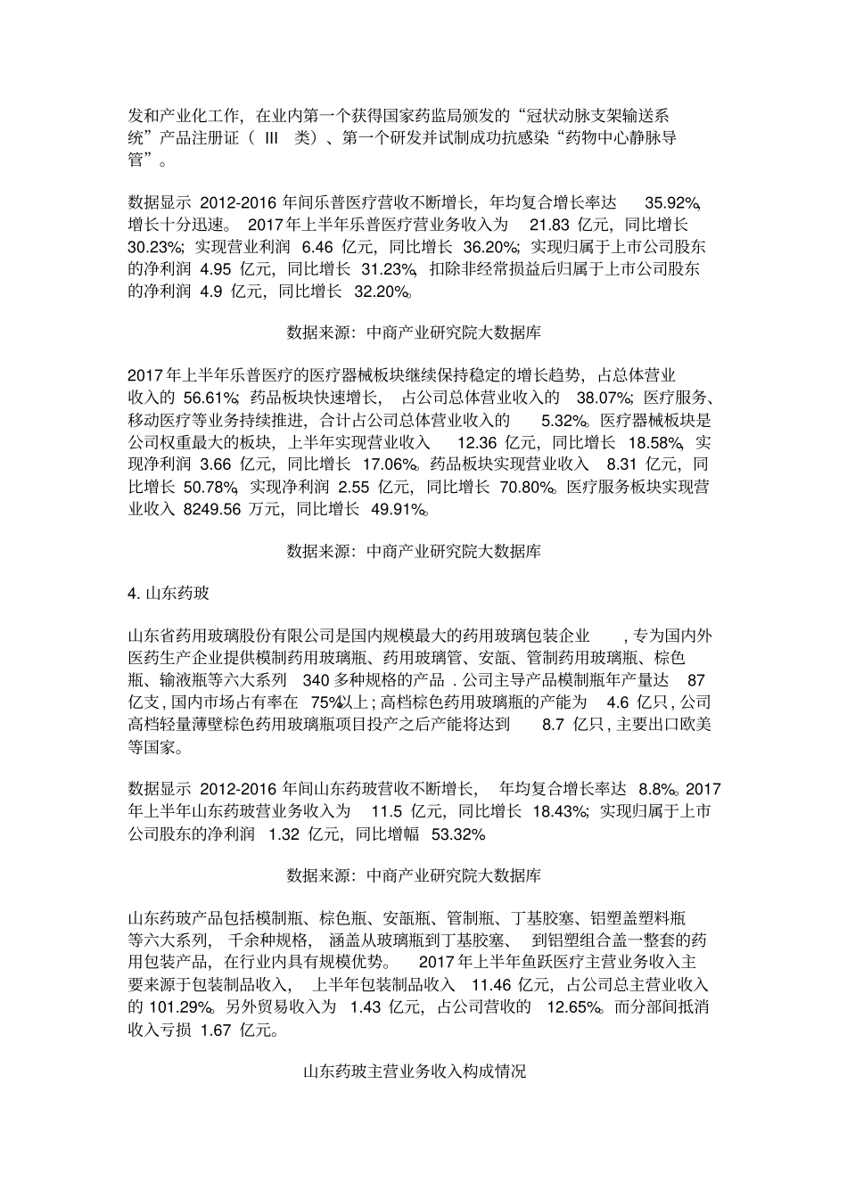 医疗器械行业A股上公司业绩大比拼_第3页