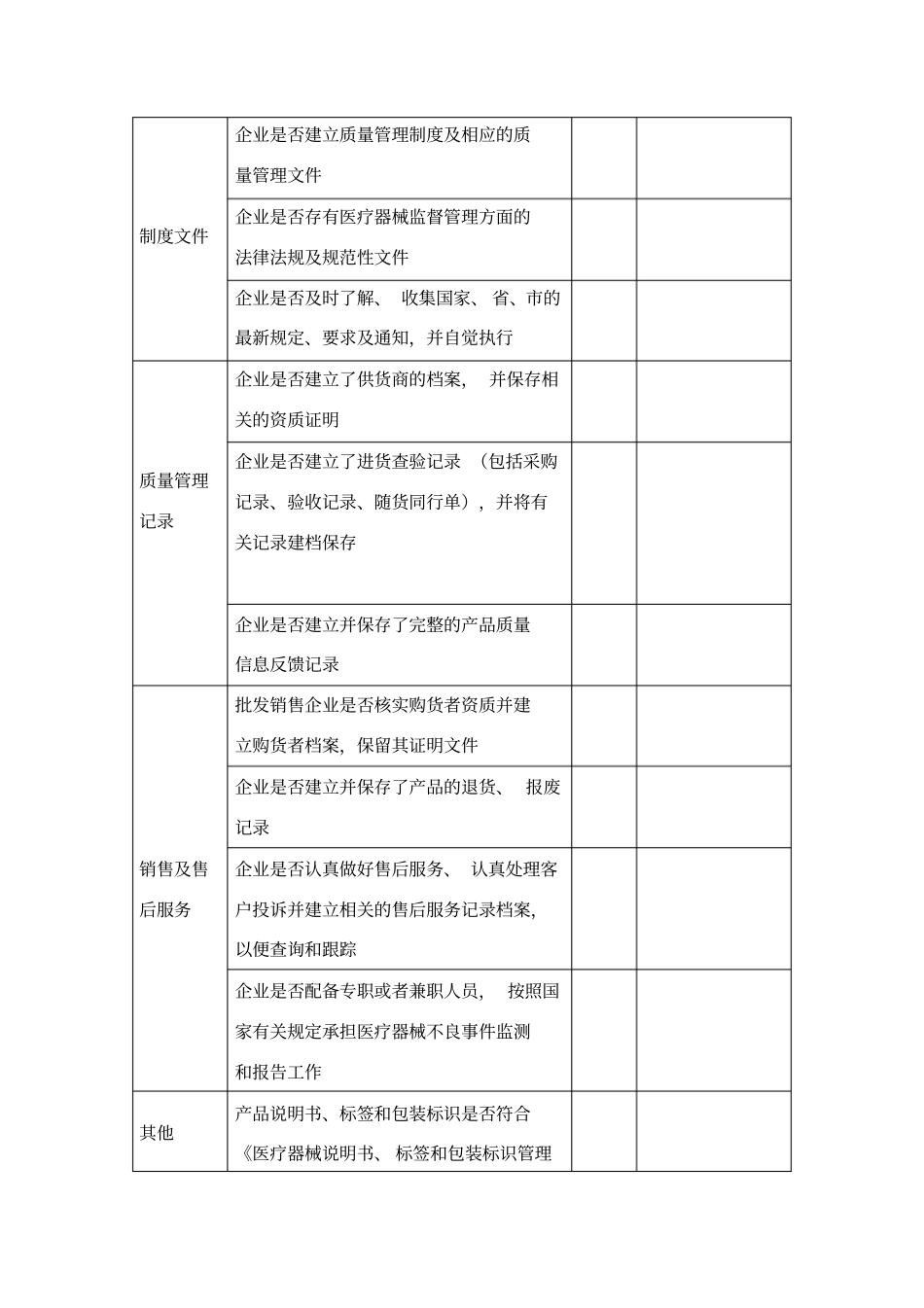 医疗器械自查报告_第2页