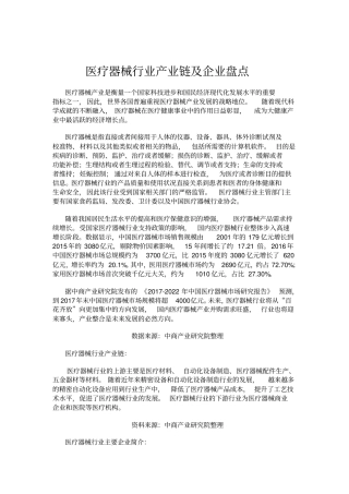 医疗器械行业产业链及企业盘点