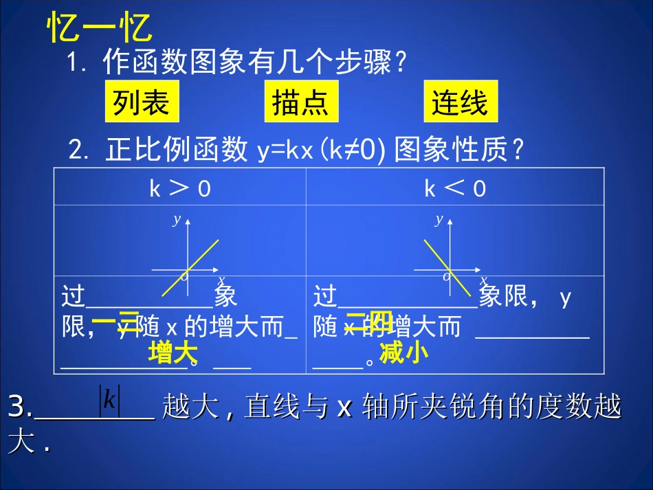 一次函数的图象第课时_第2页