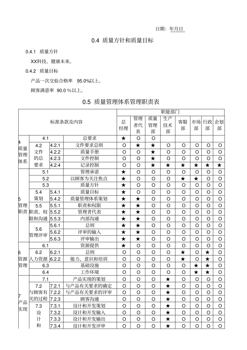 医疗器械质量手册_第3页