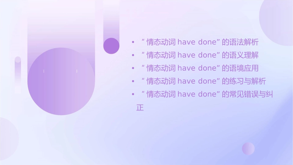 备受命题人青睐的“情态动词havedone”课件_第2页