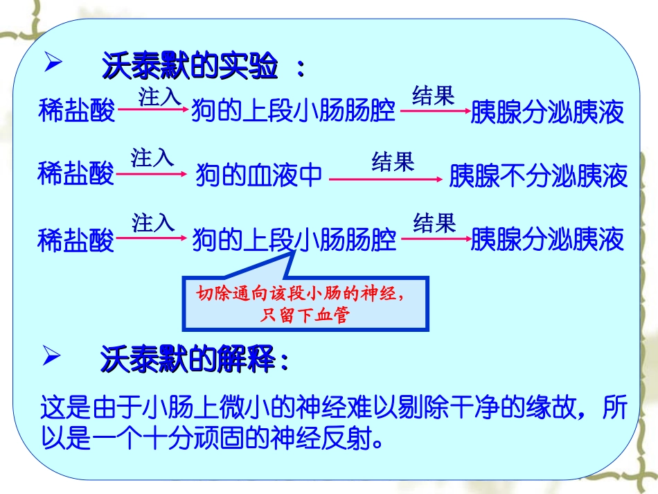 通过激素调节_第3页