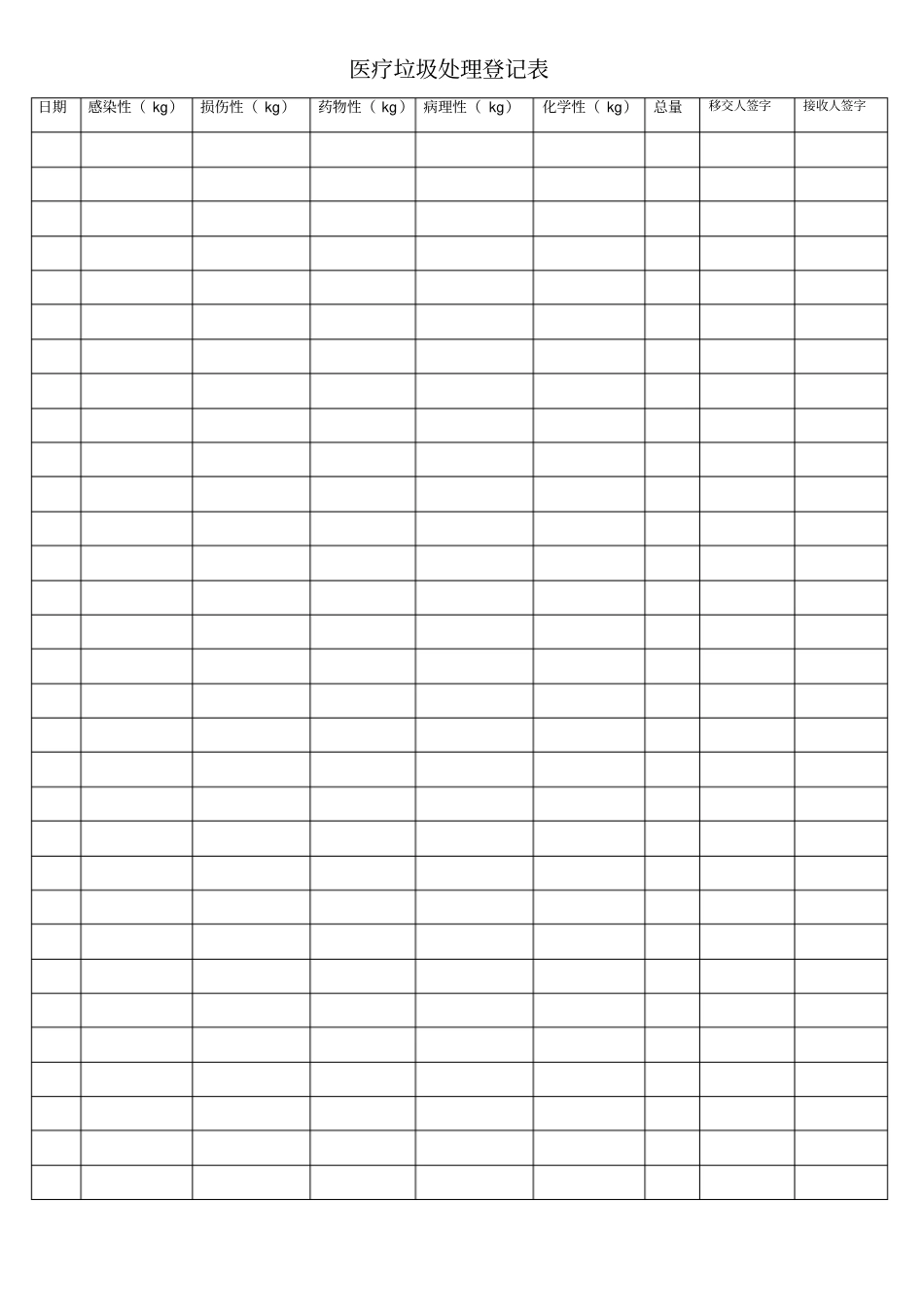 医疗垃圾处理登记表_第1页