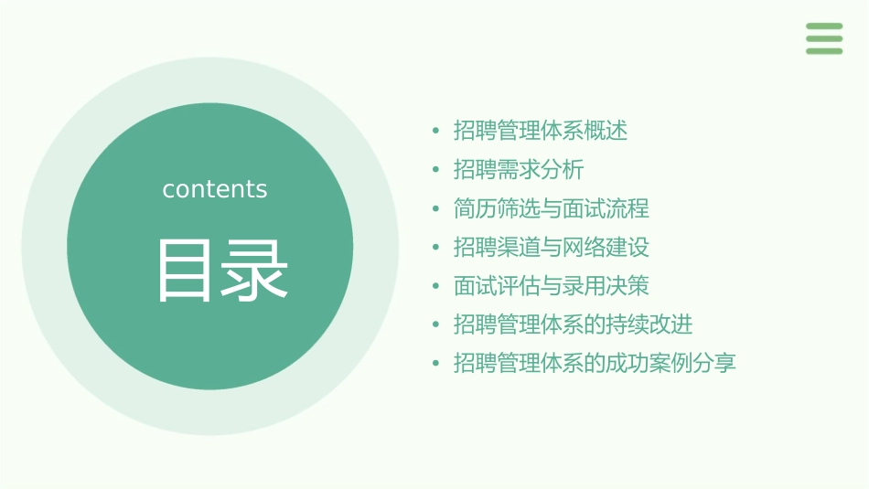 如何构建高效的招聘管理体系课件_第2页