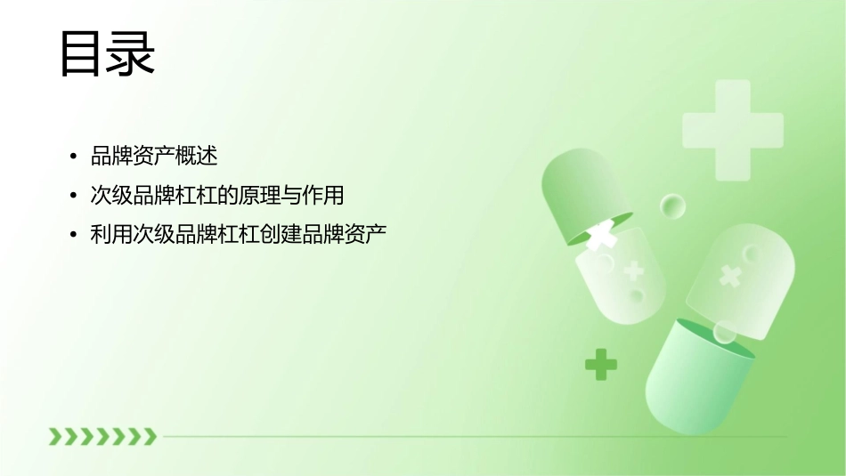 利用次级品牌杠杠创建品牌资产课件_第2页