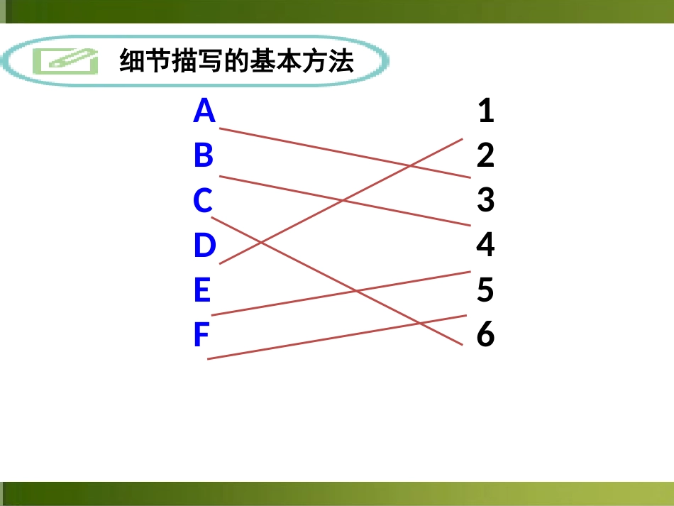 描写有效的细节，突显文章主旨_第3页