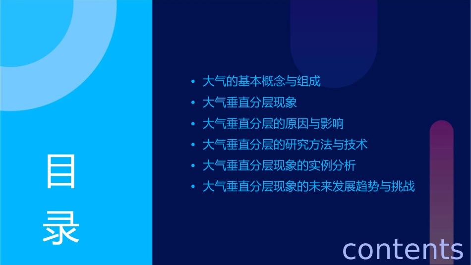 大气的组成和大气垂直分层课件_第2页