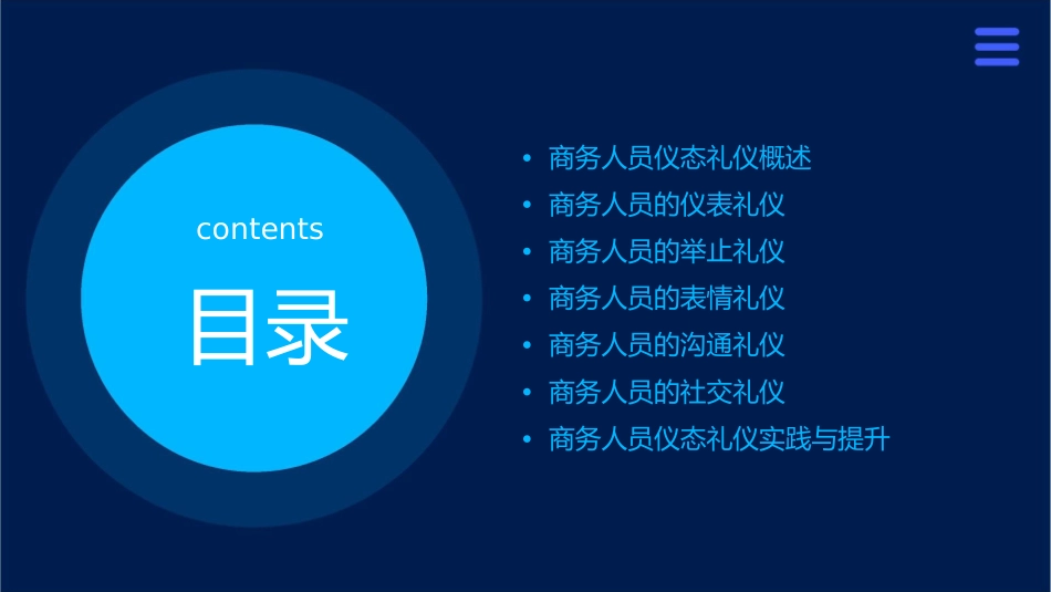 商务人员形象之仪态礼仪通用课件_第2页