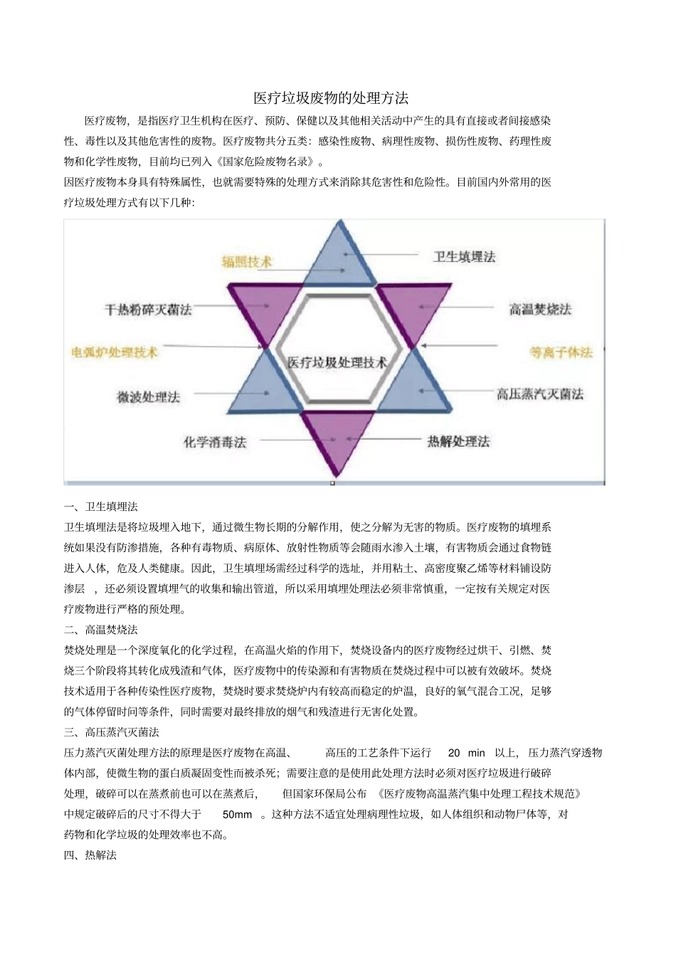 医疗垃圾废物的处理方法_第1页