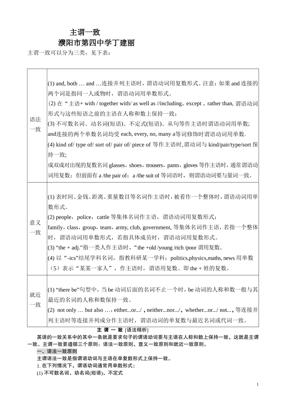 主谓一致丁建丽_第1页
