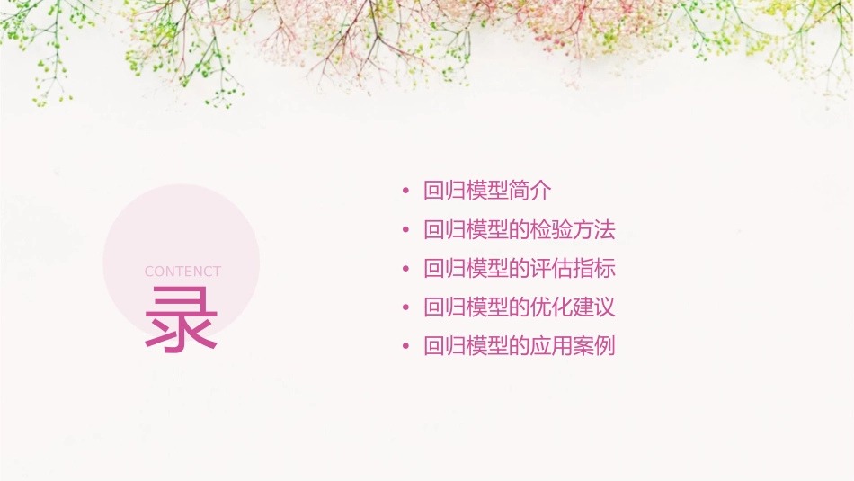 回归模型的检验课件_第2页