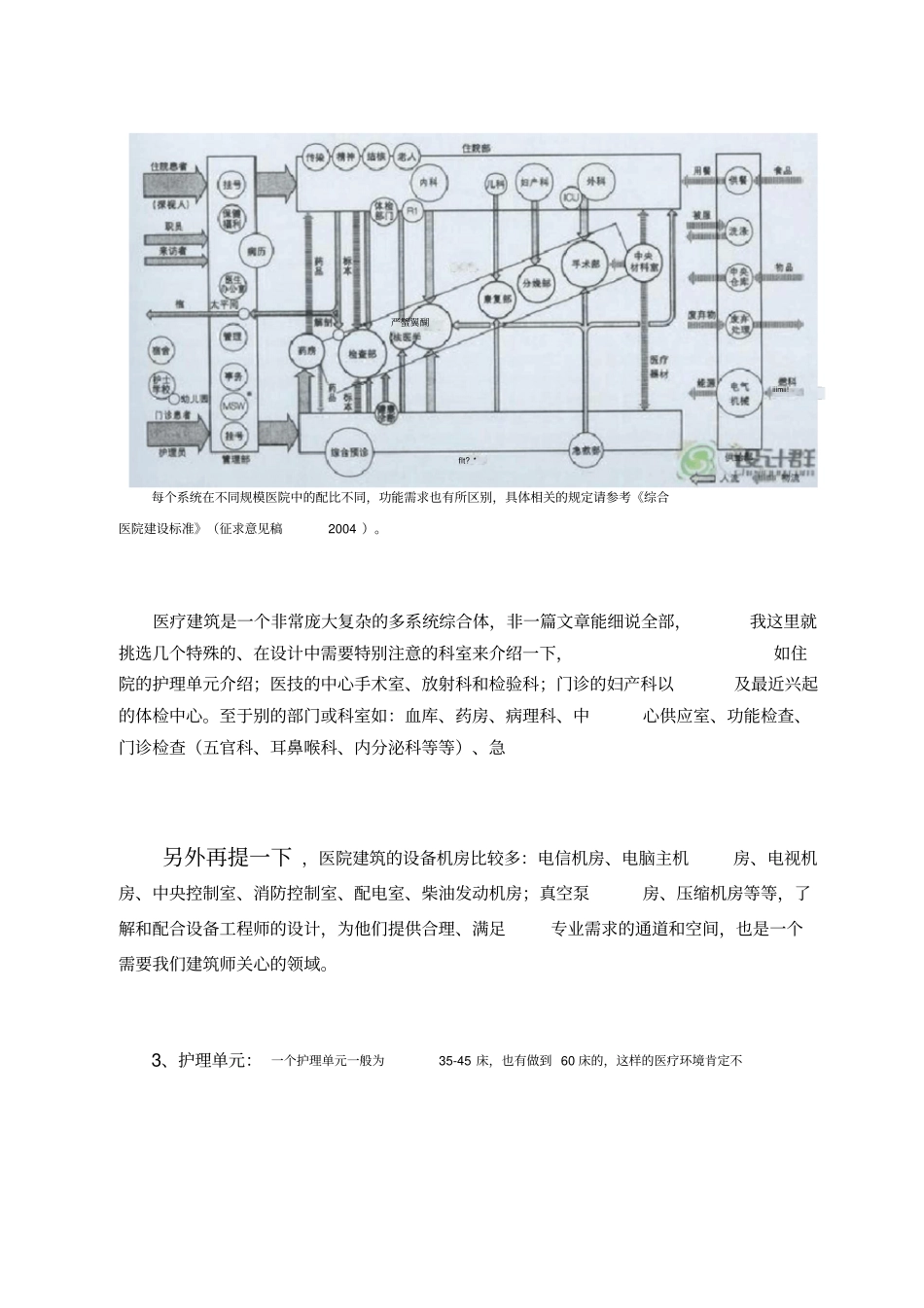 医疗建筑设计要点_第3页
