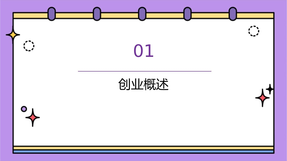 大学生创业基础5课件_第3页