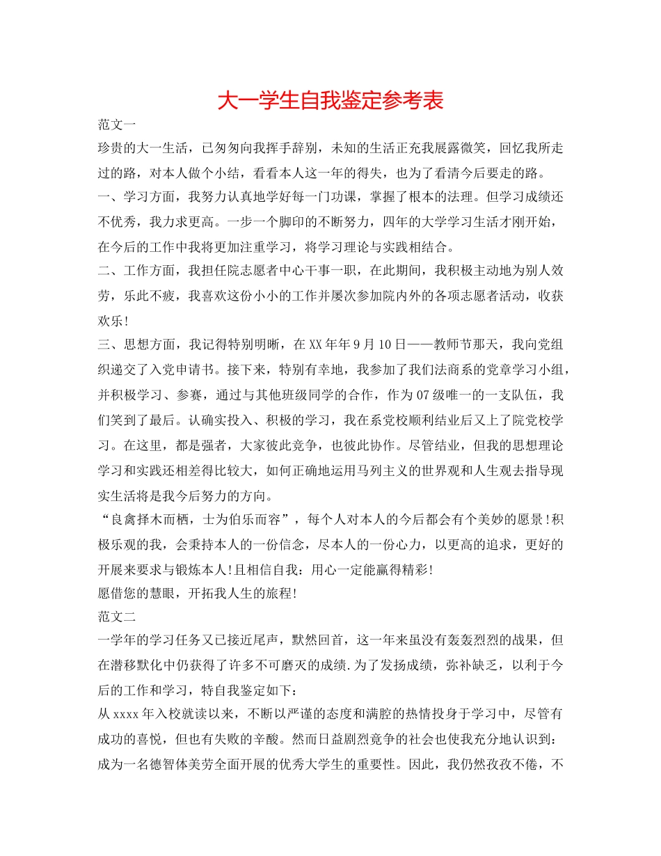 大一学生自我鉴定参考表 _第1页