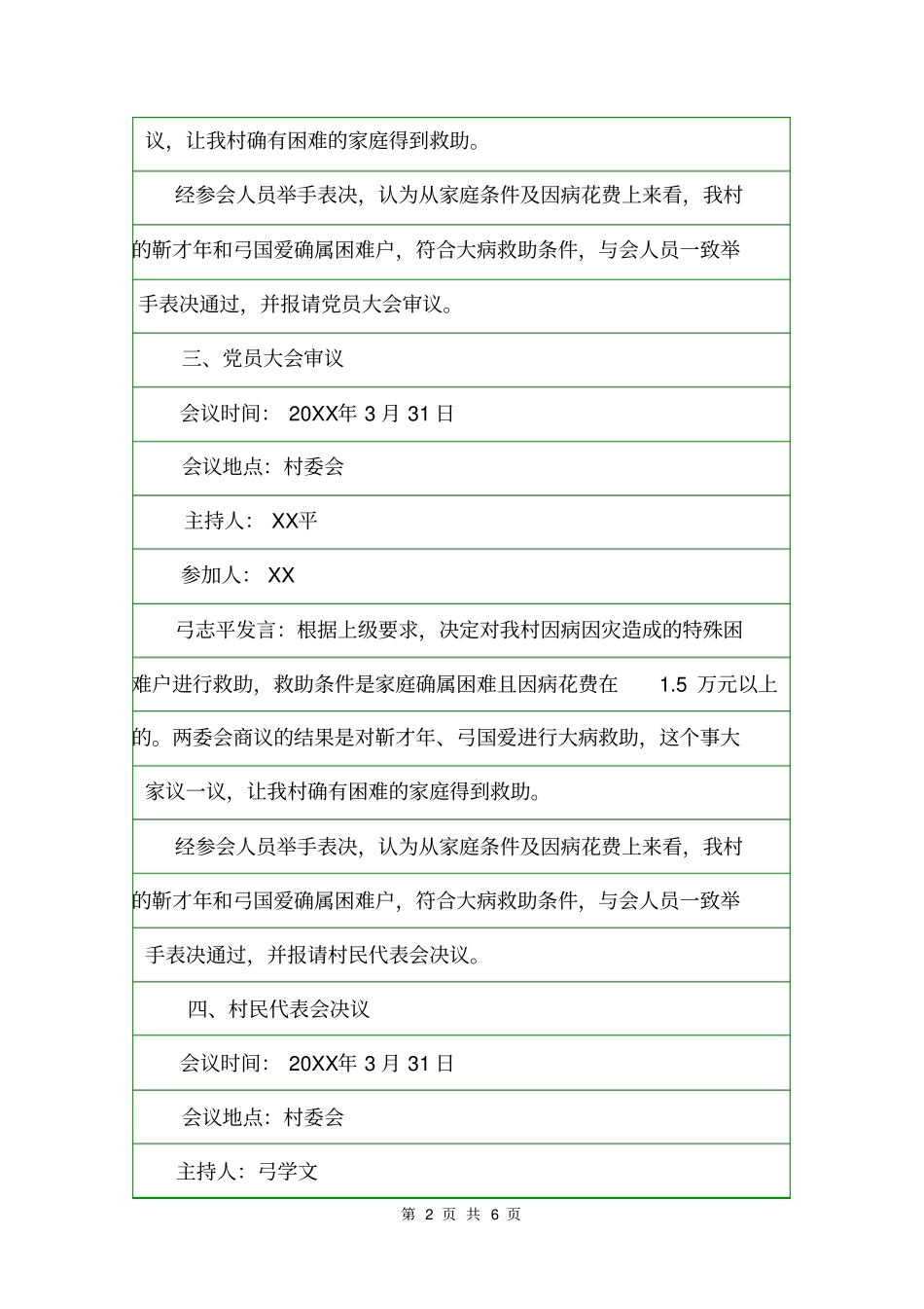 医疗救助工作的会议纪要会议纪要_第2页