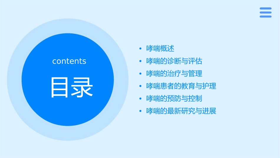 哮喘教学查房讲课课件_第2页