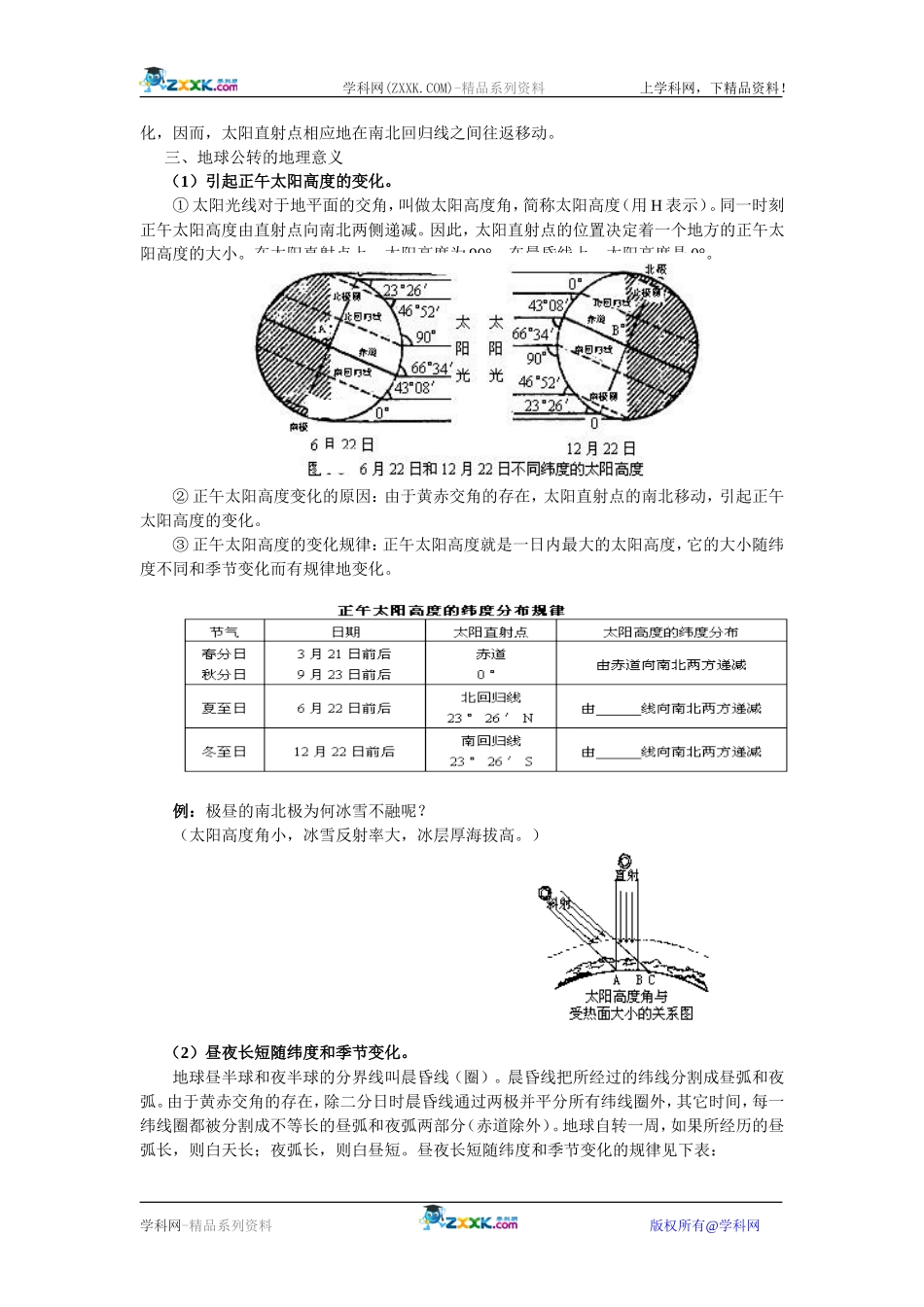 【人教版三维设计】2011年高考地理一轮复习：第5讲地球公转的地理意义_第2页