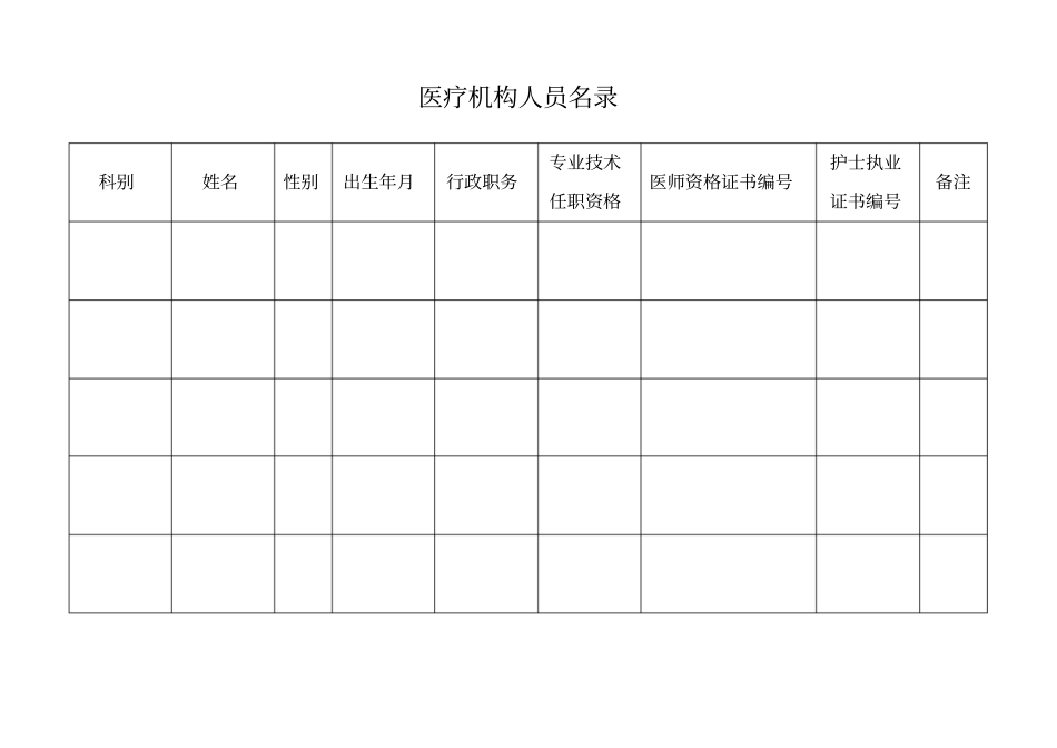 医疗机构校验申请书新剖析_第3页