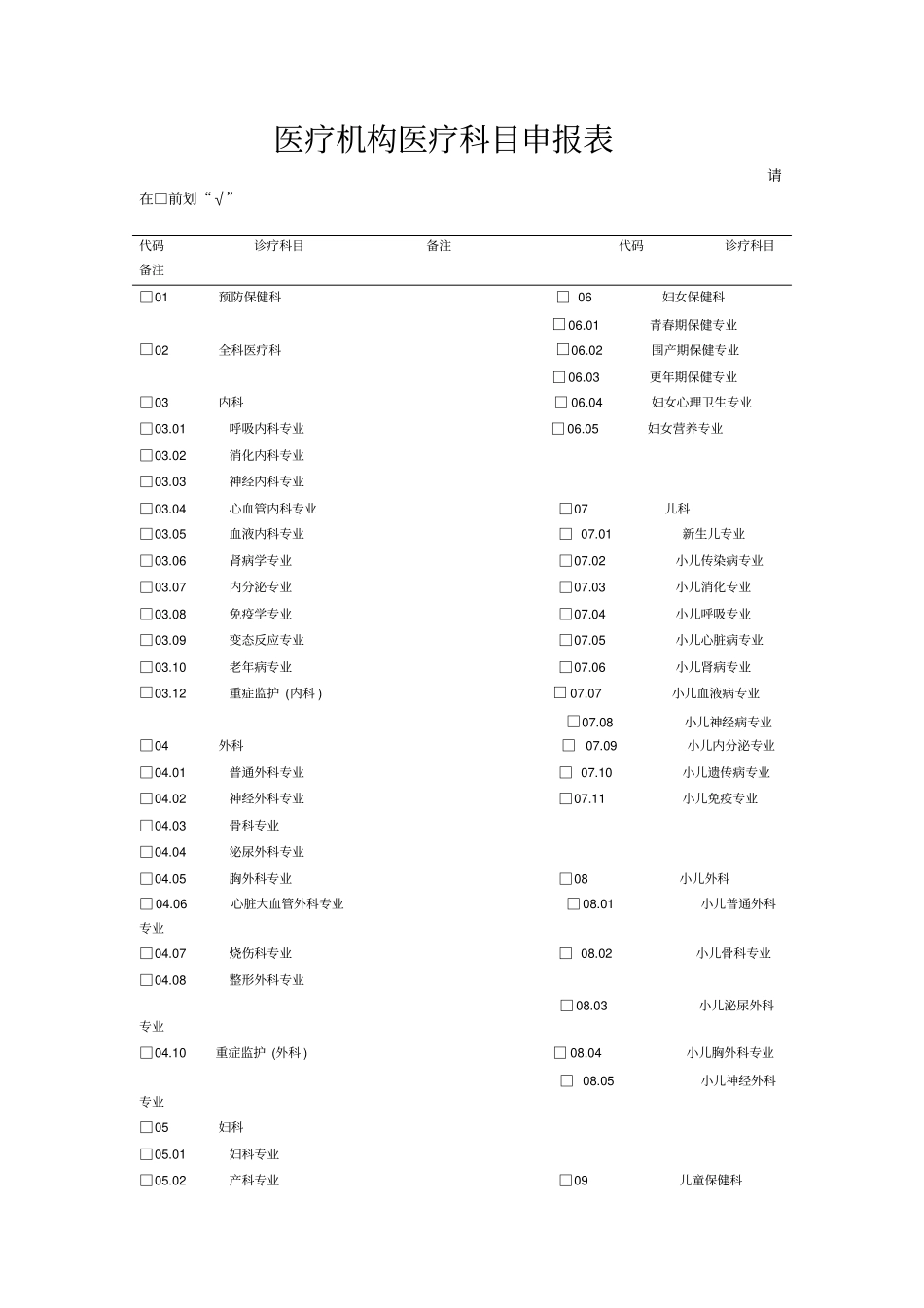 医疗机构医疗科目申报表_第1页