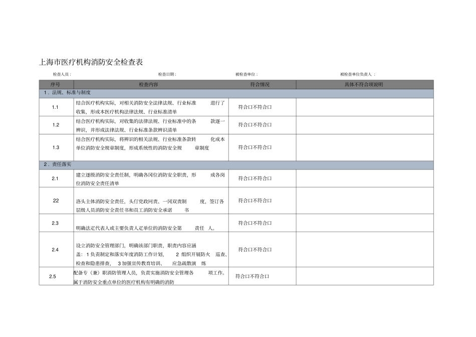 医疗机构消防安全检查表_第1页