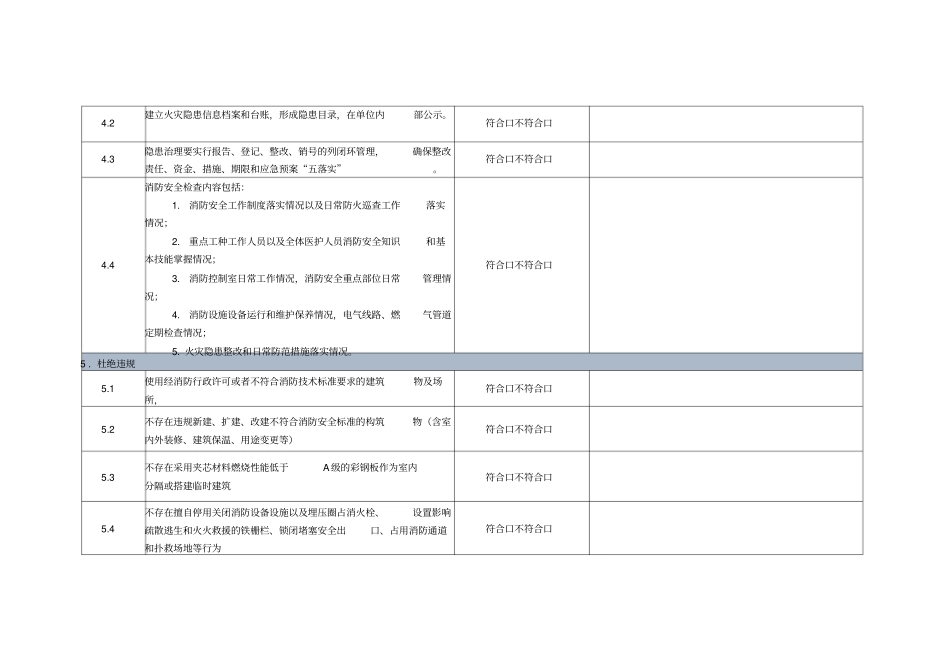 医疗机构消防安全检查表_第3页