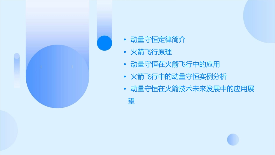 动量守恒火箭飞行原理课件_第2页