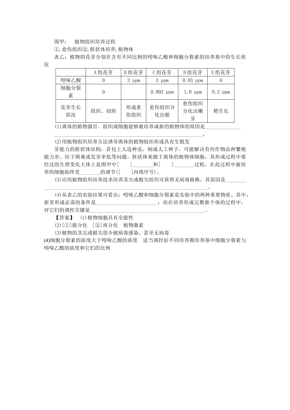 龙门亮剑高三生物一轮复习 专题3 植物的组织培养技术练习 新人教版选修1 _第3页