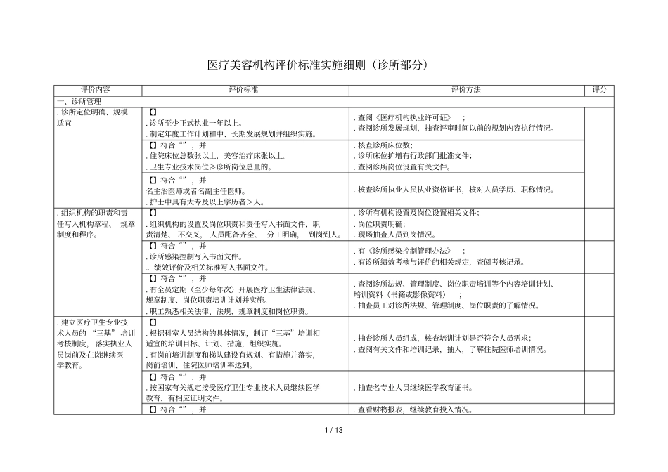 医疗美容机构评价标准实施细则_第1页