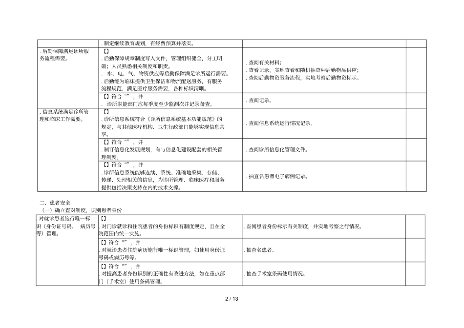医疗美容机构评价标准实施细则_第2页