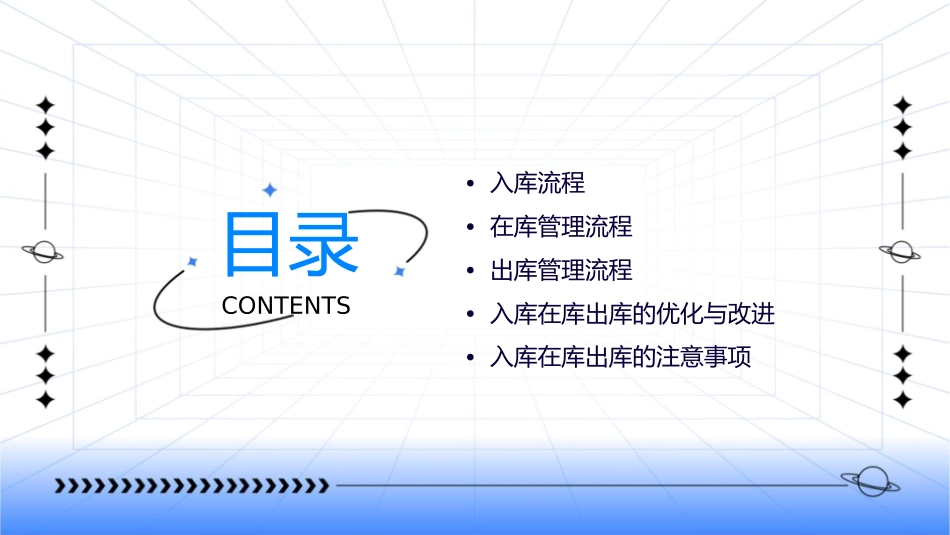入库在库出库流程课件_第2页
