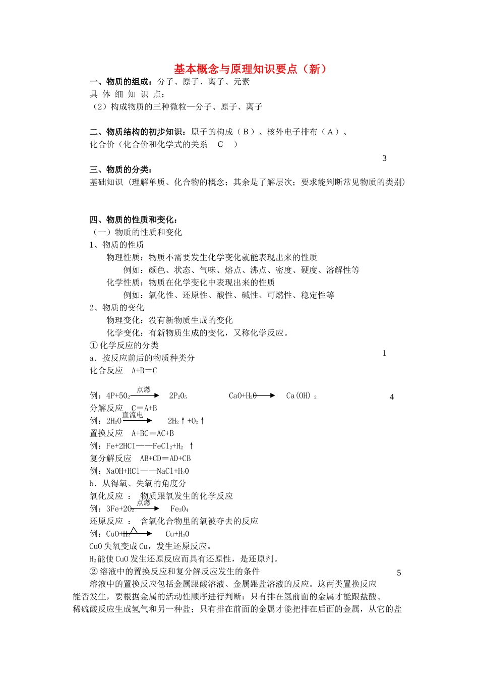 九级化学上册 基本概念与原理知识要点新 人教新课标版_第1页