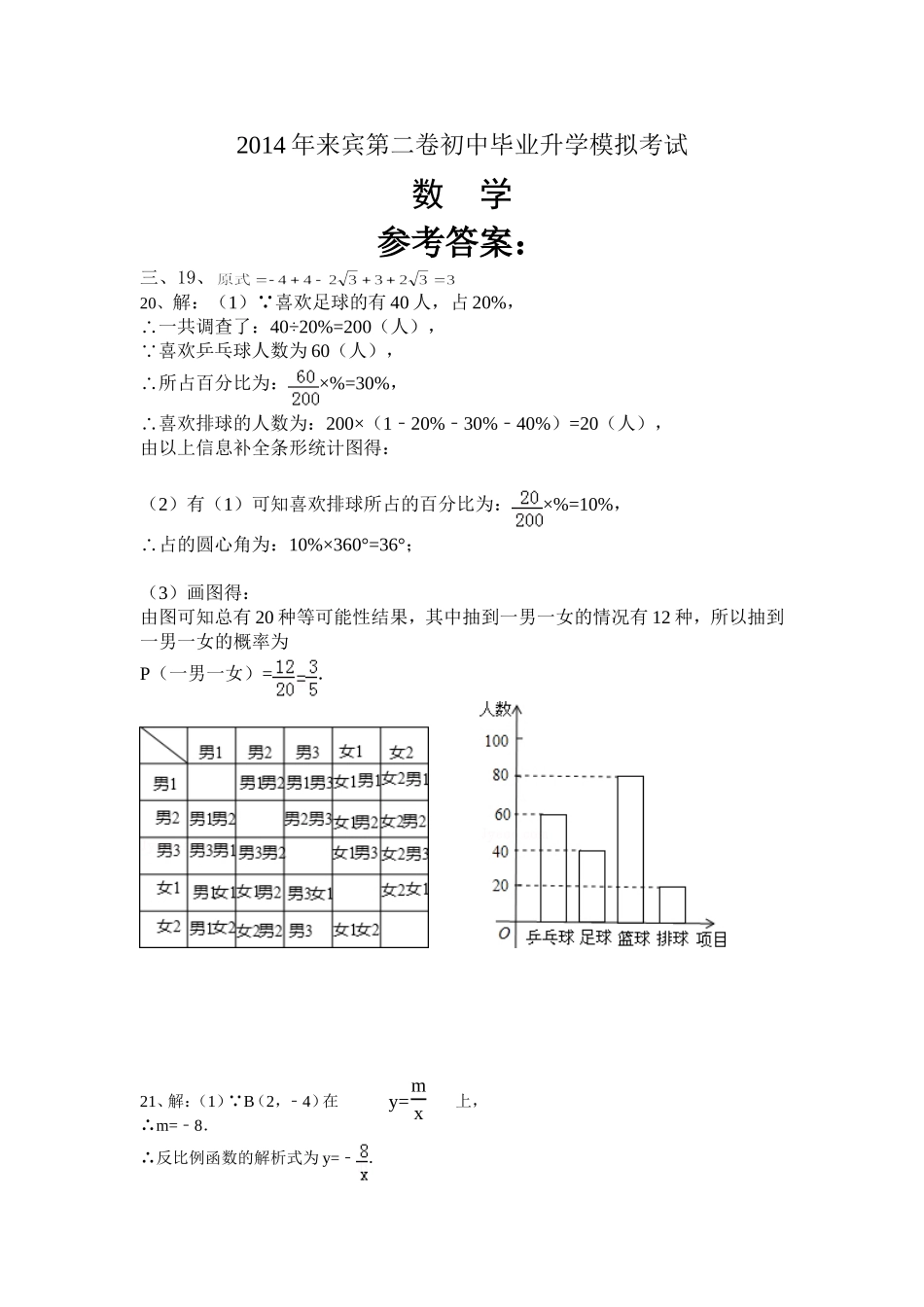 2014年来宾第二卷初中毕业升学模拟考试_第1页